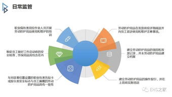 一线防护 中科院合肥物质科学护实用品便捷获需
